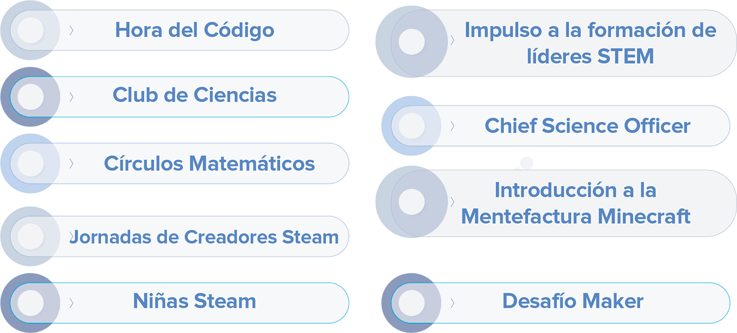 Impulsamos actividades Steam