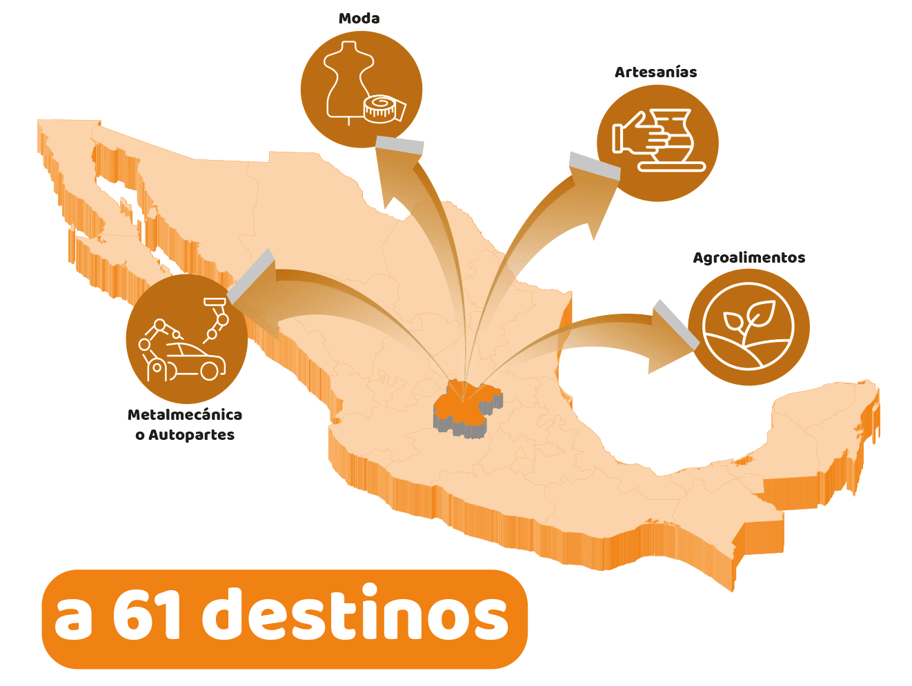 Internacionalización de 655 empresas