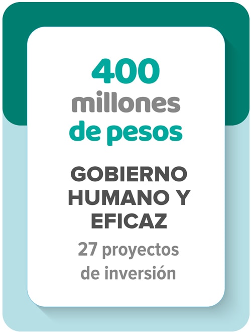 Inversión en gobierno humano y eficaz