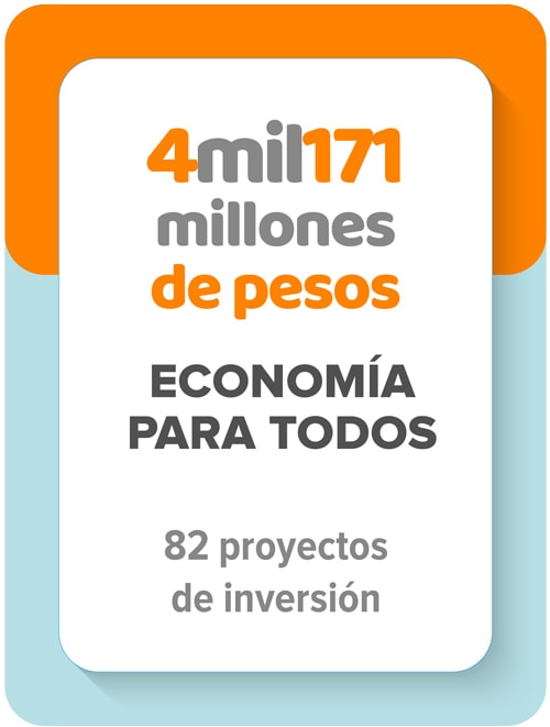 Inversión en economía para todos