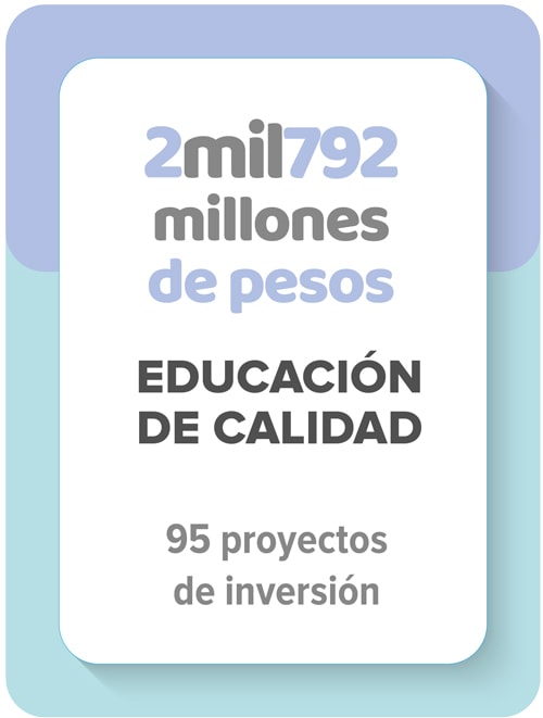 Inversión en educación de calidad